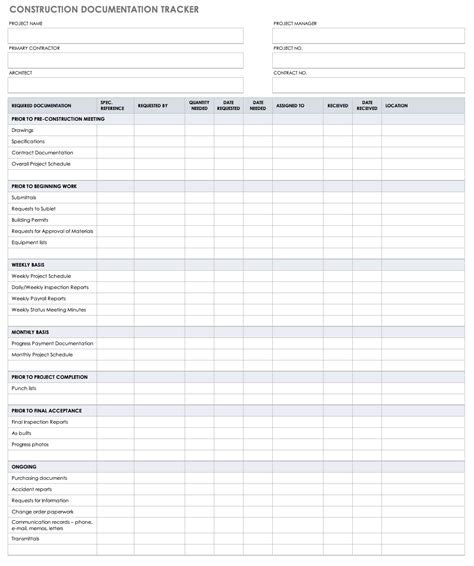 Construction Project Tracking Template