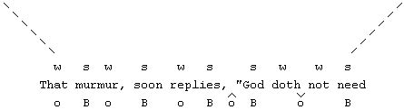 INTRA - Interactive Tutorial on Rhythm Analysis