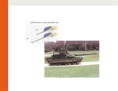 Analysis of the article "T-72B vs M1A2" Abrams