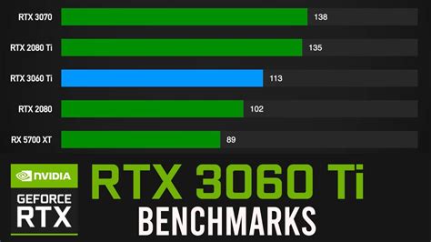 Rtx 3060 Ti Vs Rtx 3060 - Communauté MCMS