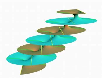 The Riemann minimal surface