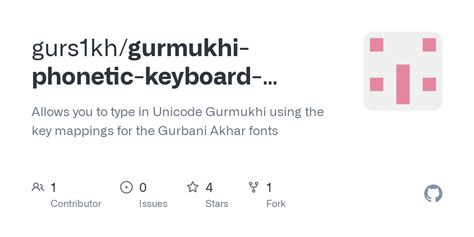 GitHub - gurs1kh/gurmukhi-phonetic-keyboard-layout: Allows you to type ...