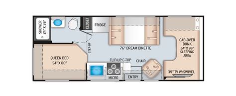 Thor Class C Motorhome Floor Plans | Viewfloor.co