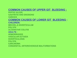 Hematemesis Causes