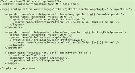 Log4j Configuration