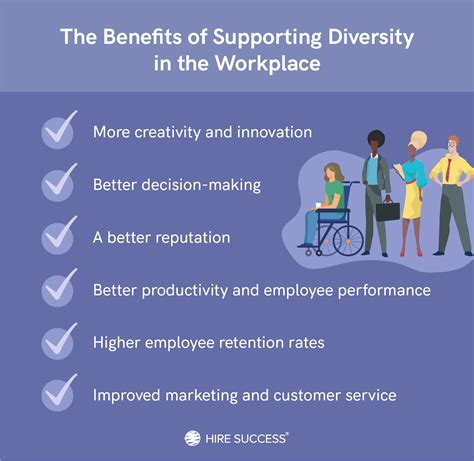 Benefits Of Age Diversity In The Workplace