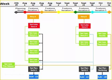 49 Free Workflow Templates Excel Heritagechristiancollege - Riset