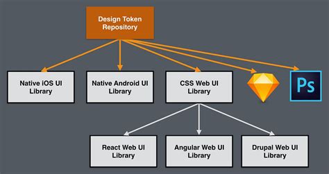 Library System Architecture Diagram