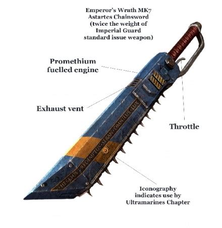 Chainsword - Warhammer 40k - Lexicanum