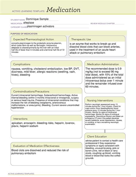 Alteplase Active Learning Template - ACTIVE LEARNING TEMPLATES ...