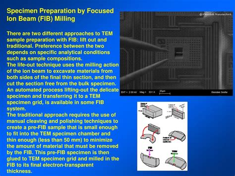 PPT - TEM Sample Preparation for Inorganic Materials PowerPoint Presentation - ID:4203708