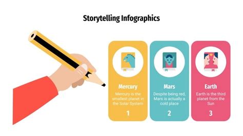 Storytelling Infographics | Google Slides & PPT template