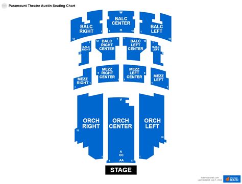 Paramount Theatre Austin Seating Chart - RateYourSeats.com