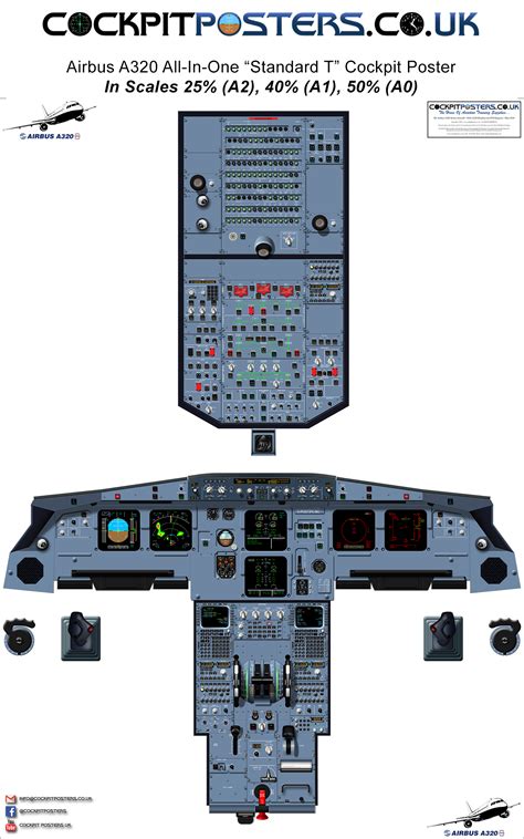 Airbus A320 CRT - CFM EIS Cockpit Poster | CockpitPosters.co.uk