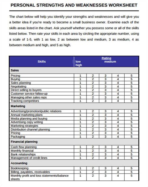 Strengths Assessment Worksheet