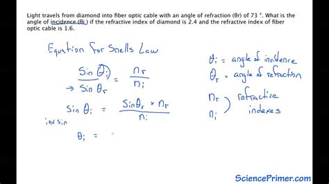 Calculation of angle of incidence using Snell's Law - YouTube