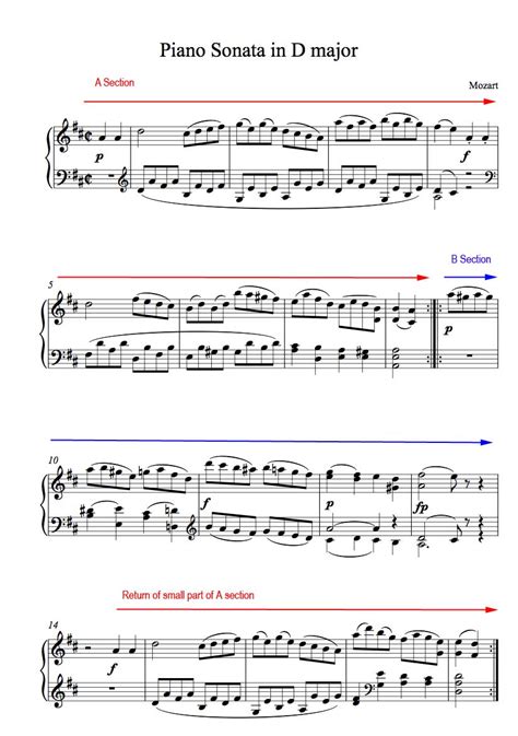 Binary Form - Music Theory Academy