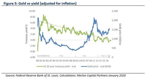 Trade war – winners, losers and…is it over? - Merlon Capital Partners