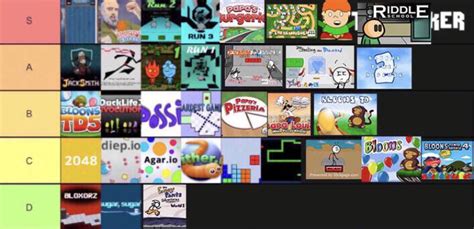 Most flash games form my childhood I can think of tier list : r/tierlists