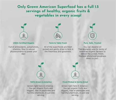 Grown American Superfood Review - How Does it Compare?