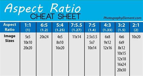 Aspect Ratio | Canon