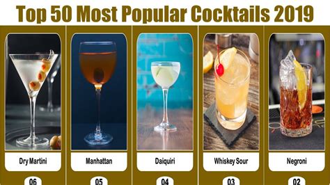 Top 50 Most Popular Cocktails In 2019 | Most Famous Cocktails In The World - YouTube