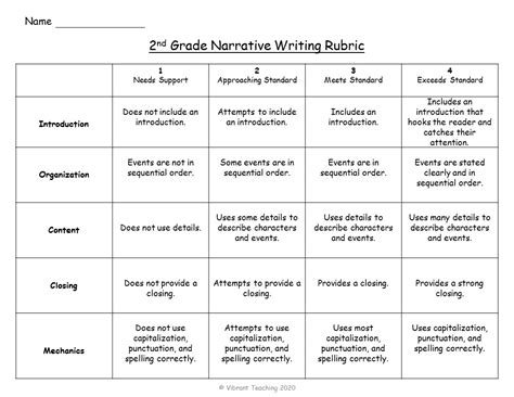 Narrative Writing Rubric 2nd Grade