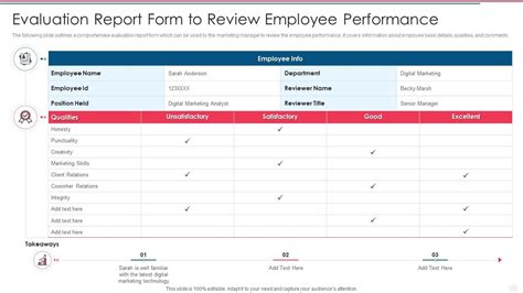 Top 10 Evaluation Report Examples With Templates and Samples