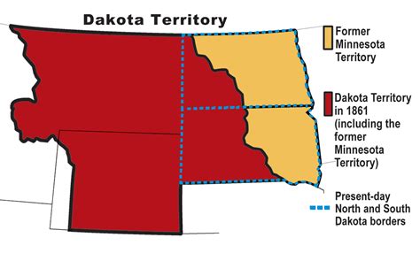 Section 1: Treaties and Settlers | 4th Grade North Dakota Studies