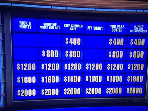 Tonight’s categories in Double Jeopardy : r/funny