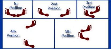 positions of feet and arms - Andress Dance