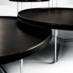 Round Industrial Coffee Table - Foter