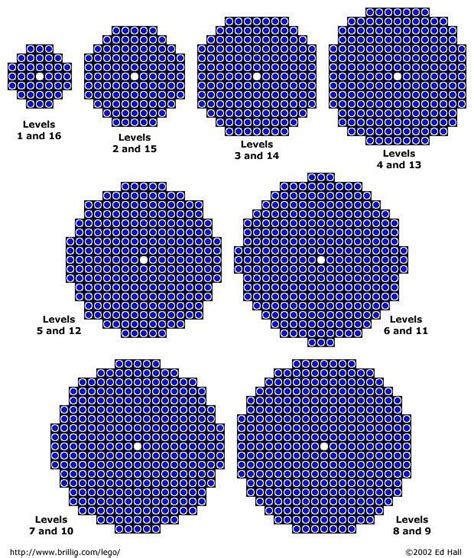 How to Make Circles and Spheres in Minecraft: Materials, Crafting Guide, How to Use & FAQs