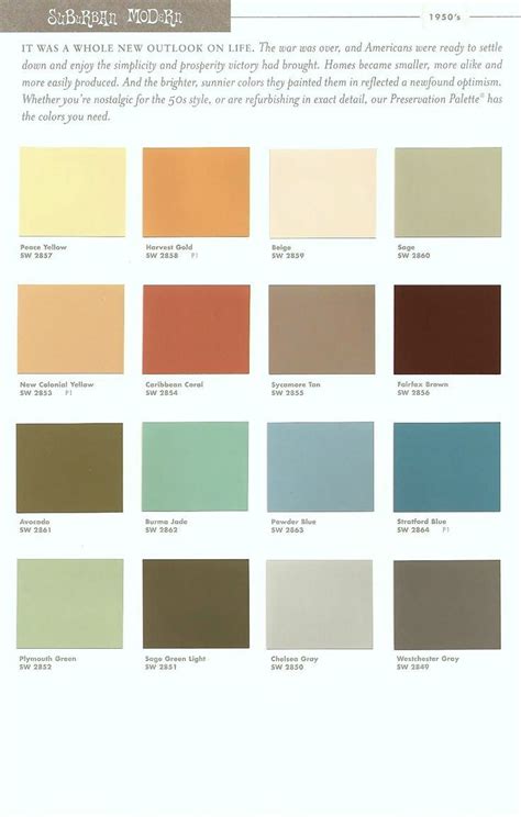 60-page vintage Sherwin-Williams paint and style guide - Retro Renovation | Modern paint colors ...