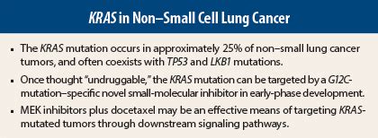 Targeting KRAS Mutations in Lung Cancer: No Longer Impossible - The ASCO Post