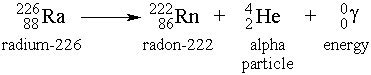 Radium-226 | Chemistry Learner