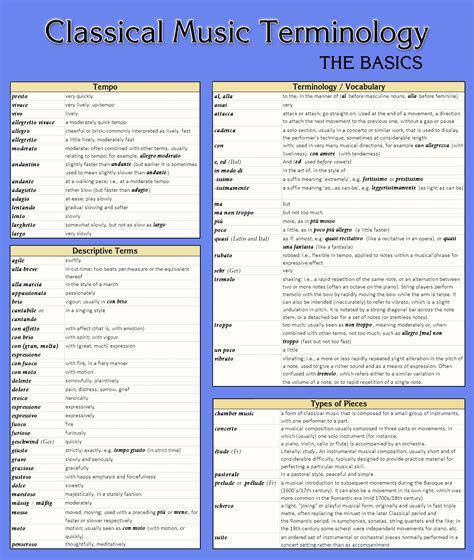 Musical Terms | rockdale1