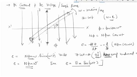 Voltage To Current Equation