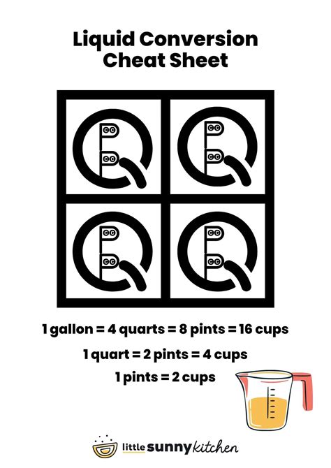 How Many Cups in a Pint, Quart, or Gallon + Printables | Little Sunny ...