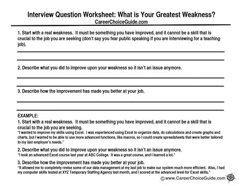 Interview Weaknesses - How to Answer What is Your Greatest Weakness