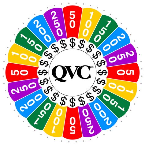 QVC Prize Wheel by wheelgenius on DeviantArt