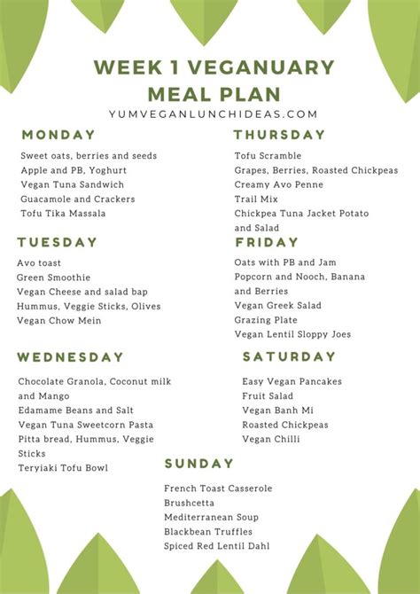 Veganuary Meal Plan - Week One | Vegan Meal Plan | Vegan meal plans ...