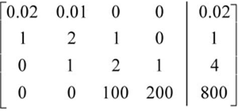 Gauss Elimination with Partial Pivoting