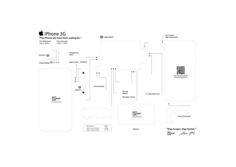 iPhone teardown layout template PDF format (Digital Download File)