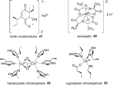 Chemical structures of some natural blue organometallic complexes. | Download Scientific Diagram