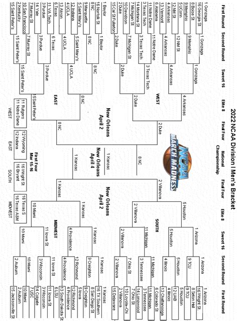 2022 NCAA Men's Printable Bracket - March Madness