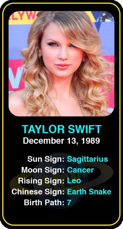 Celeb #Sagittarius birthdays: Taylor Swift's astrology info! Sign up here to see more: https ...