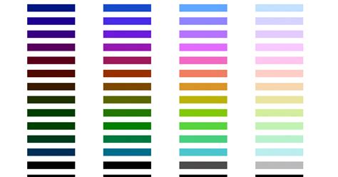 RGBSource: Creating an "accurate" NES NTSC Color Palette - Revisited