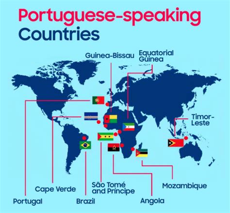 The Portuguese speaking countries : r/MapPorn