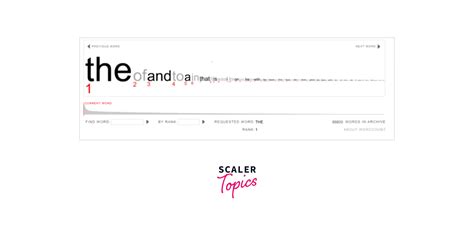 Text Processing in NLP - Scaler Topics